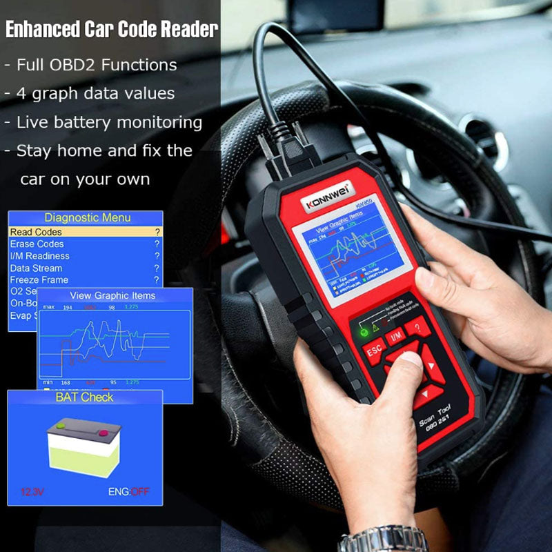 Auto Diagnostic Scanner OBD2 and CAN