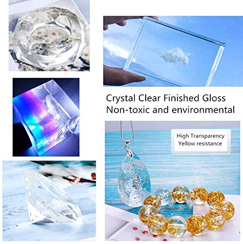 Epoxy Resin with Pigments