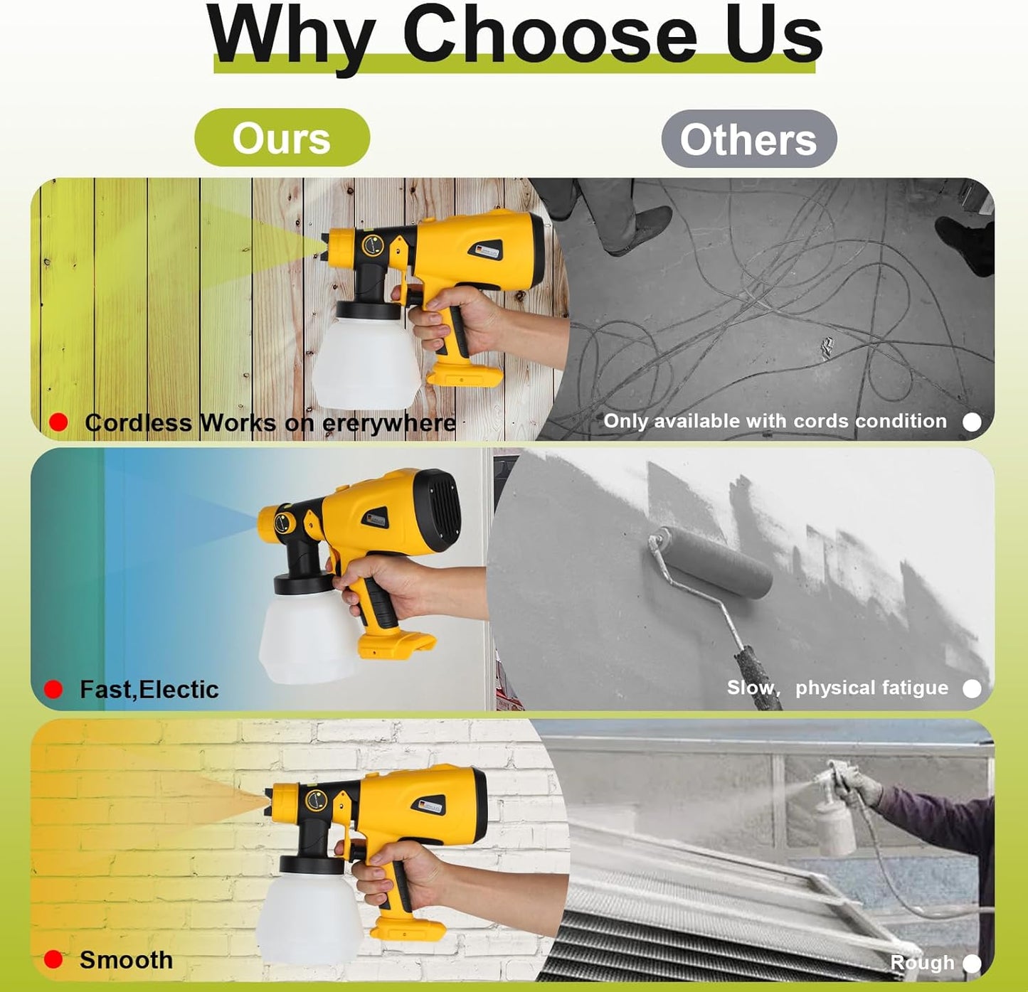Rechargeable Electric Paint Spray sprayer