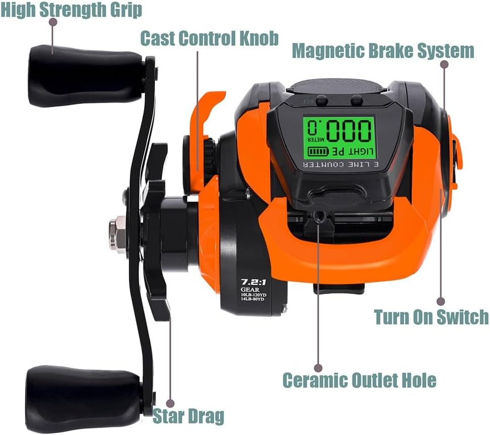 Fishing Reel