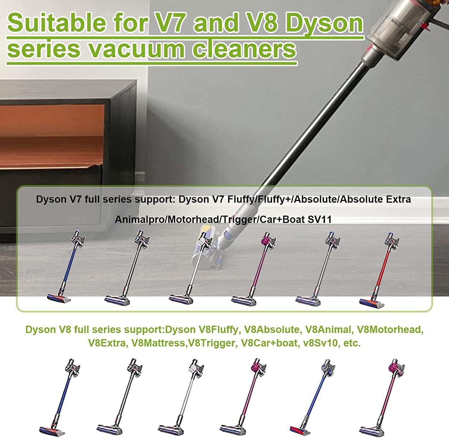 Ryobi to Dyson Battery Adapter