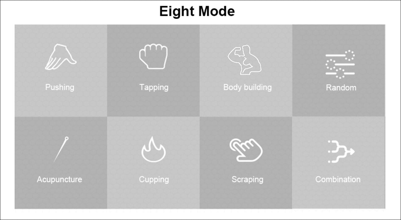 Tens Machine 8 Mode Tens Ems Massager