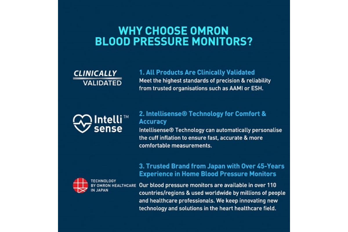Omron Blood Pressure Monitor HEM-7141T