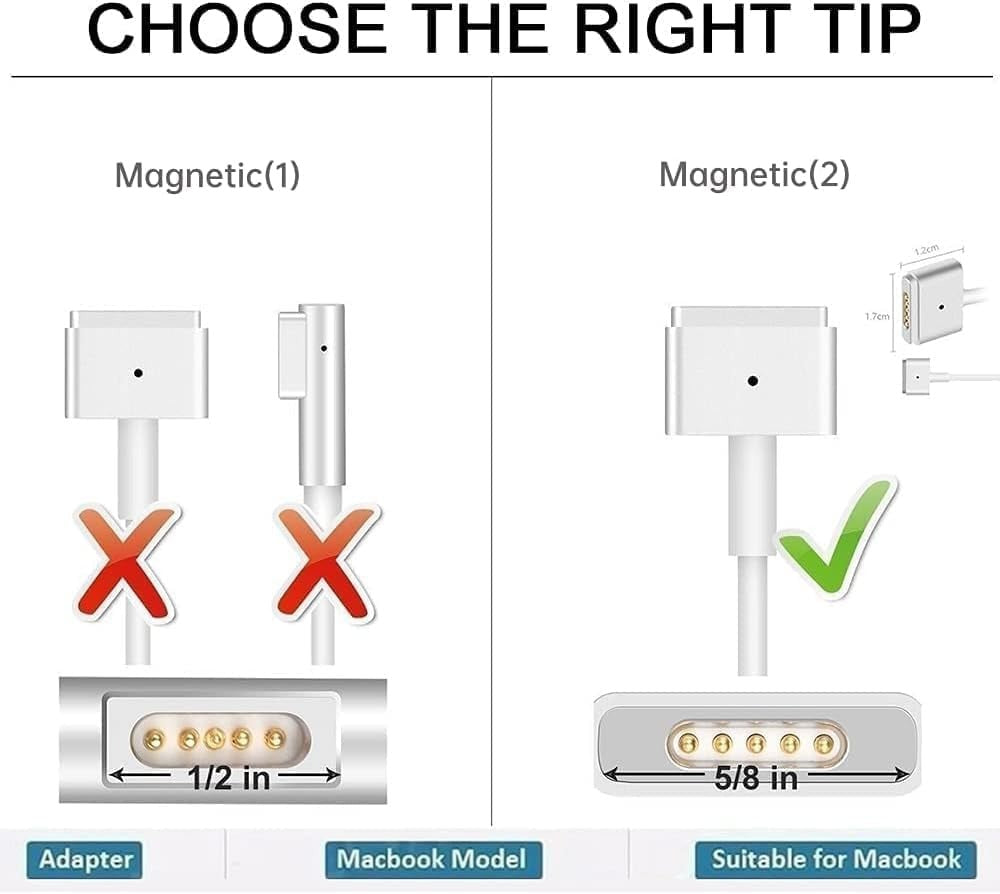 Macbook Charger 85W Magsafe 2 Replacement