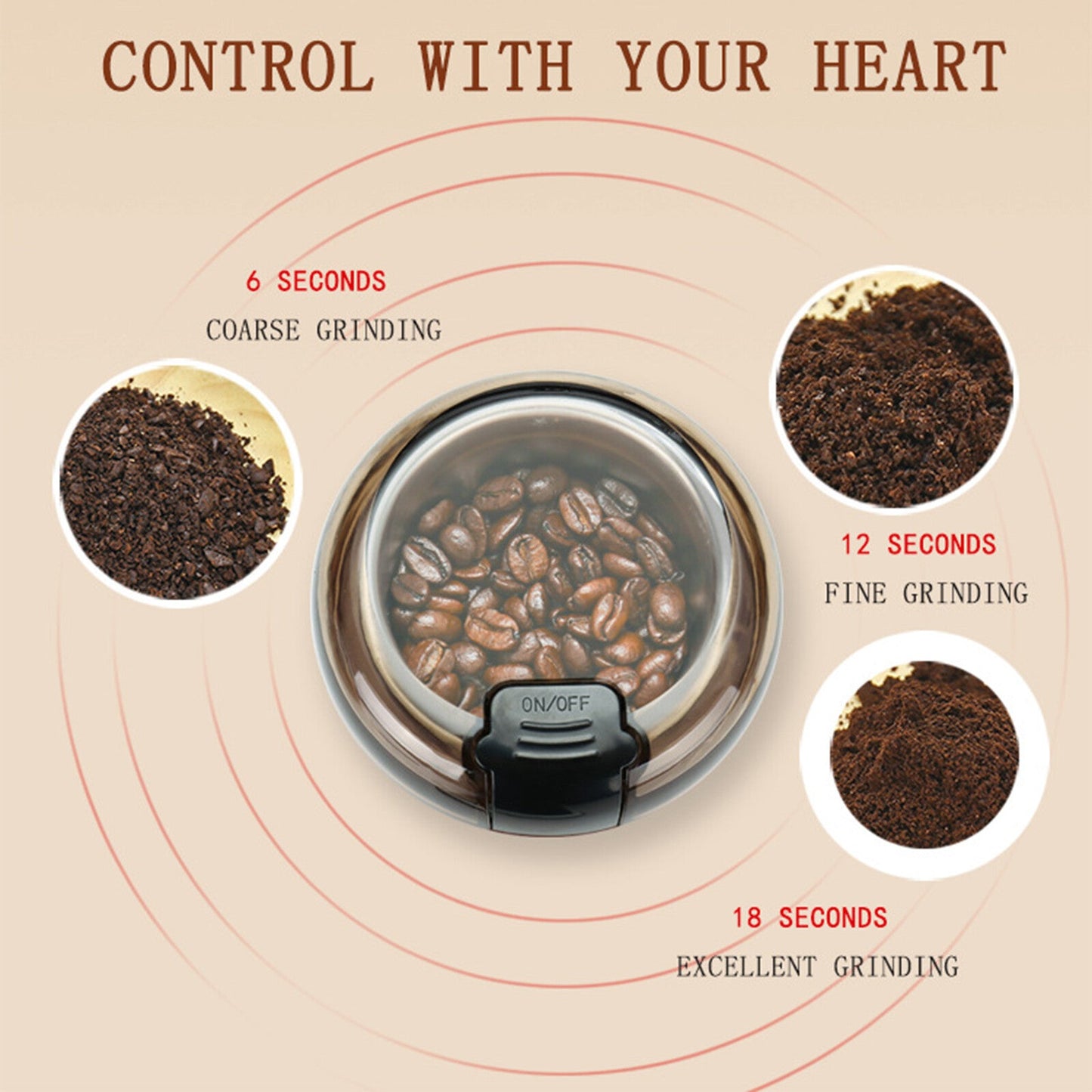 Coffee Grinder Electric