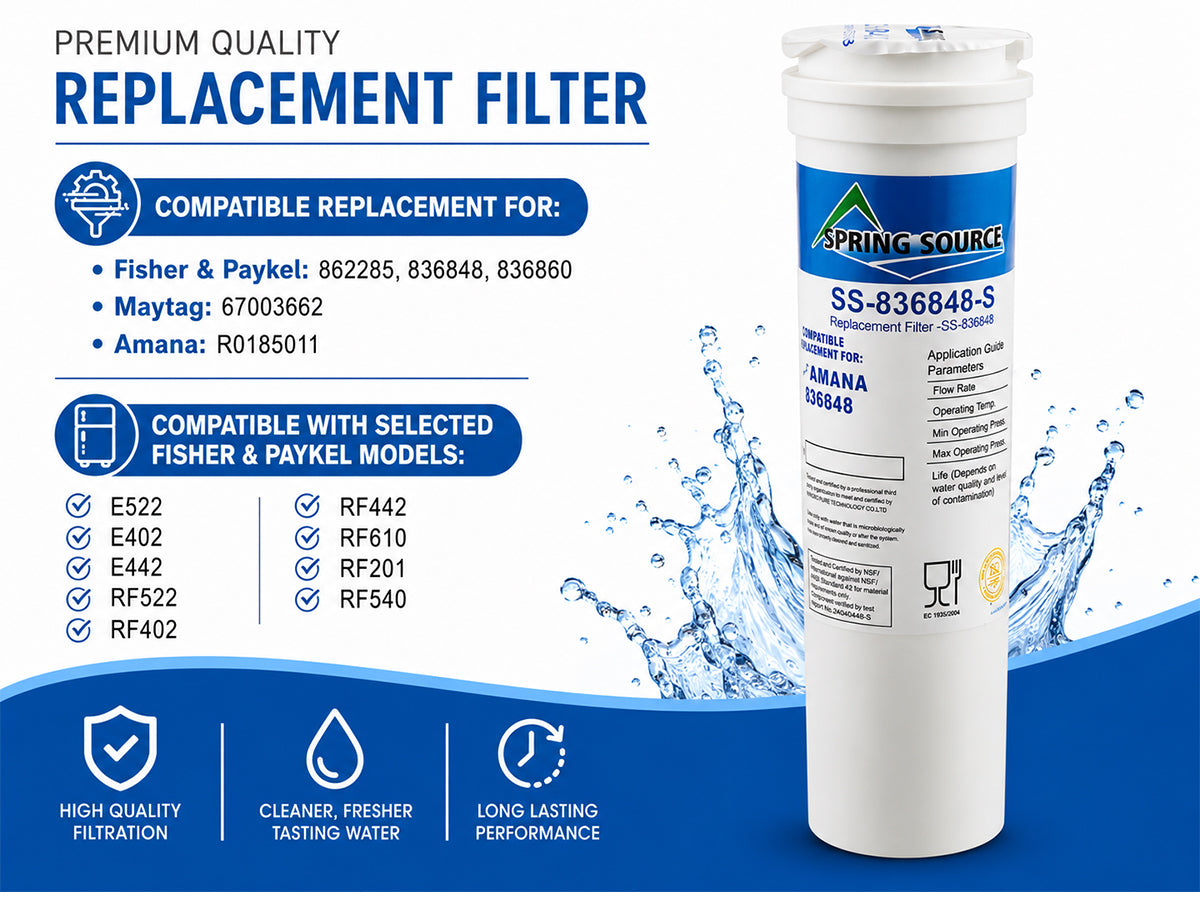 Compatible Water Filter for Fisher & Paykel 862285 / 836848