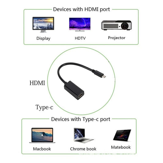 USB C to HDMI Adapter – 4K x 2K Ultra HD Type-C to HDMI Conversion Cable