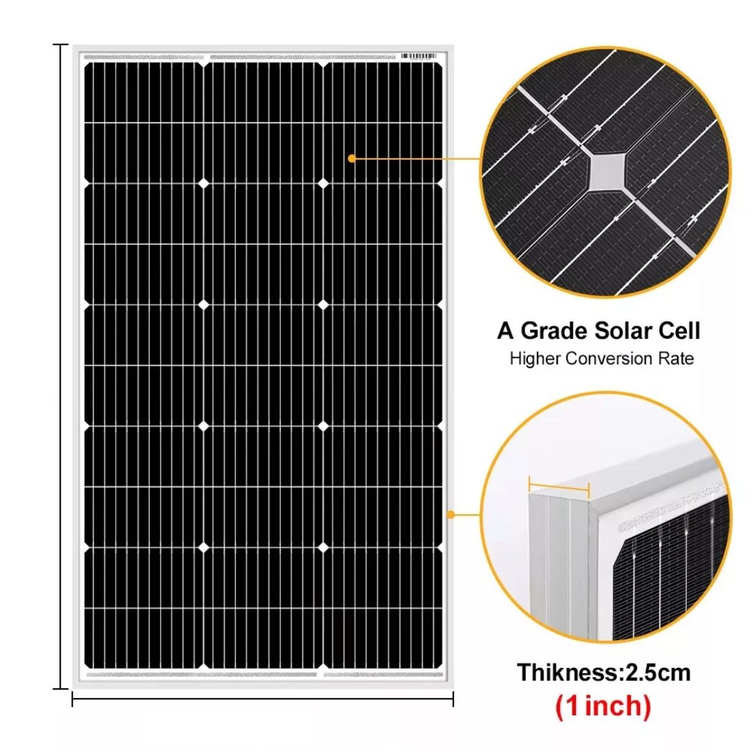 200W Solar Panel Kit