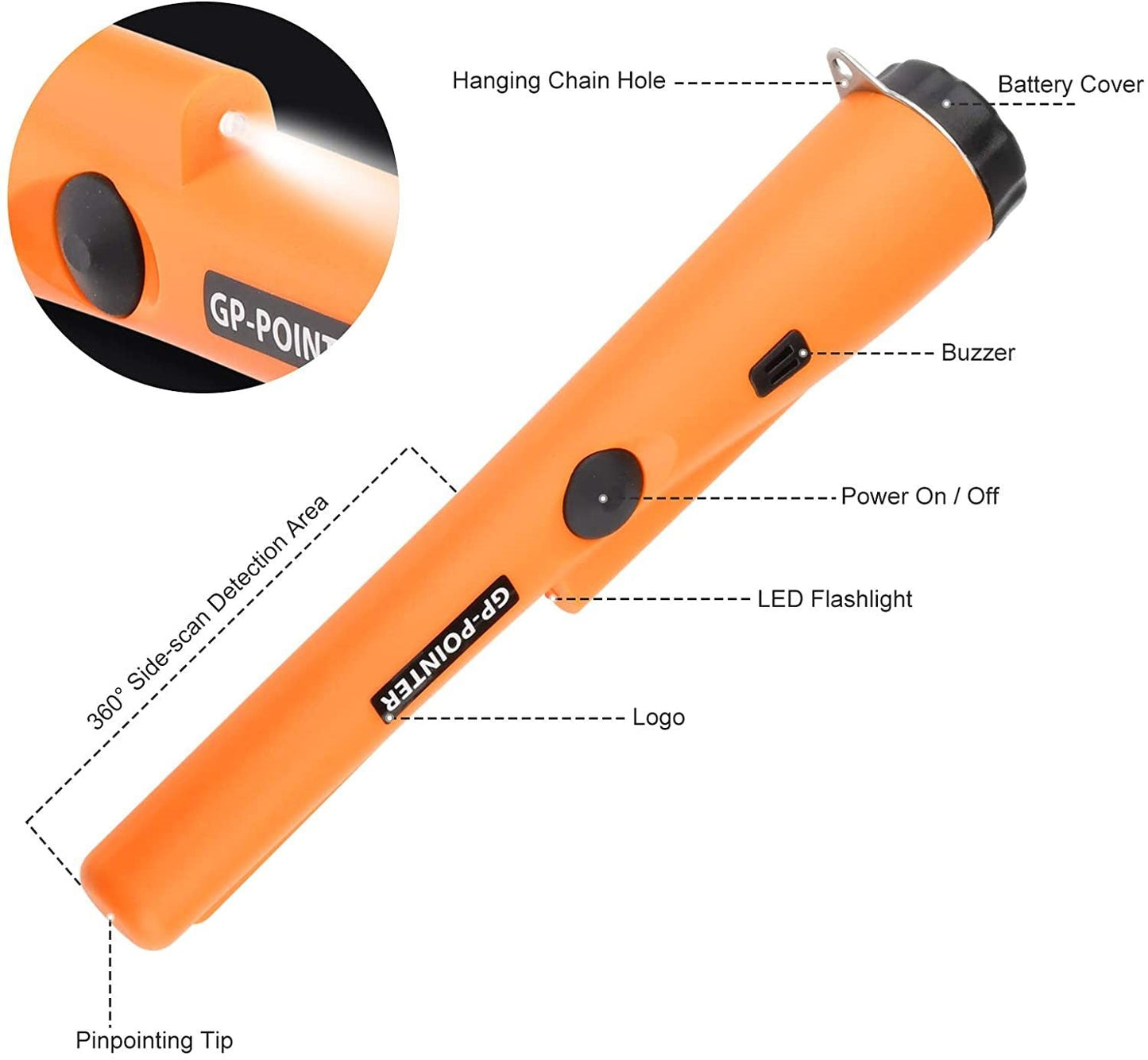 Portable Metal Detector Waterproof