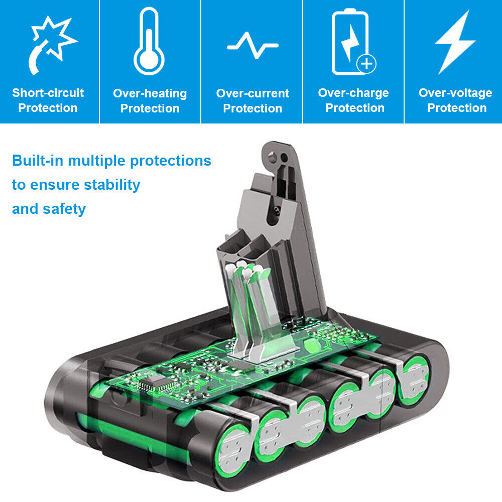 Dyson V6 Battery 4000mAh Replacement