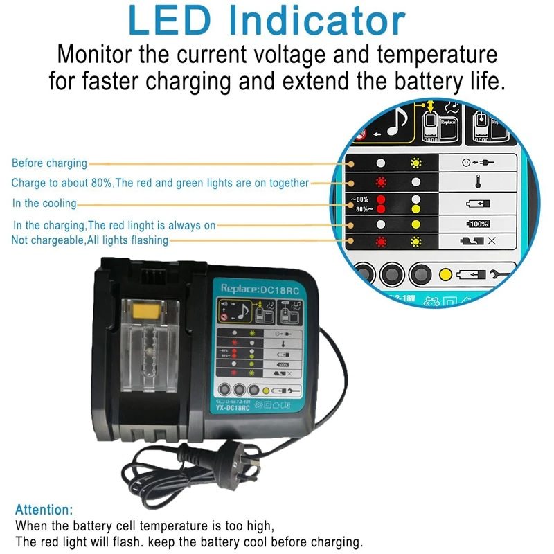 Makita Battery Charger DC18RC
