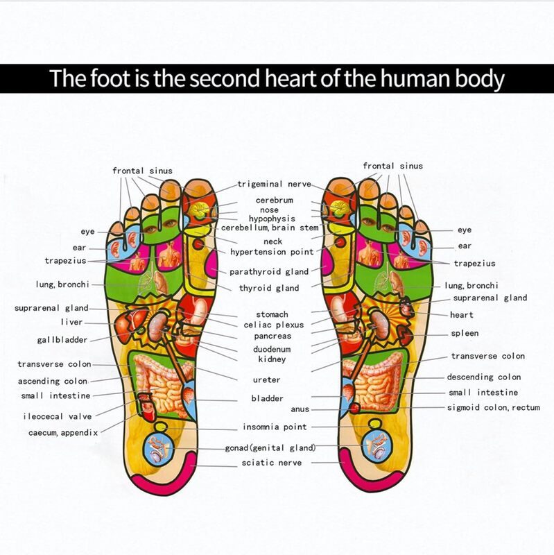 Electric Foot Massager TENS Machine