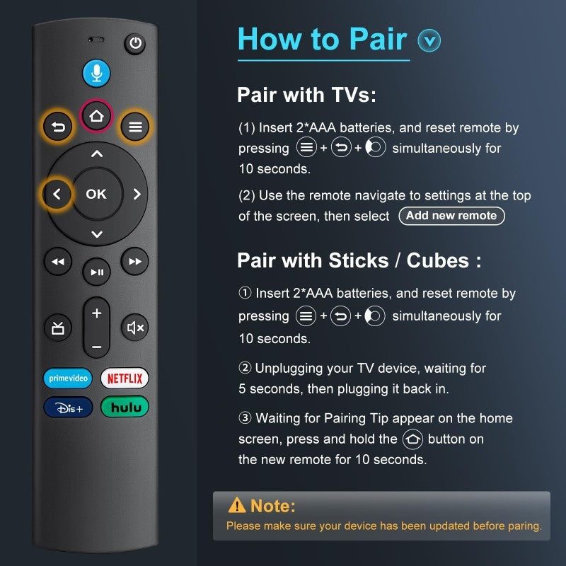 Amazon Fire TV Stick Remote Replacement Compatible