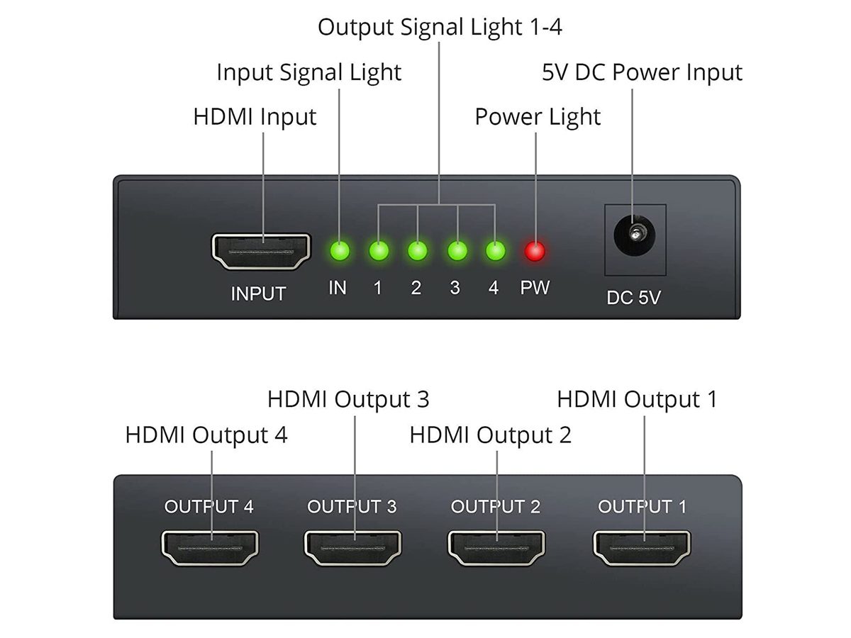HDMI Splitter 1 in 4 Out