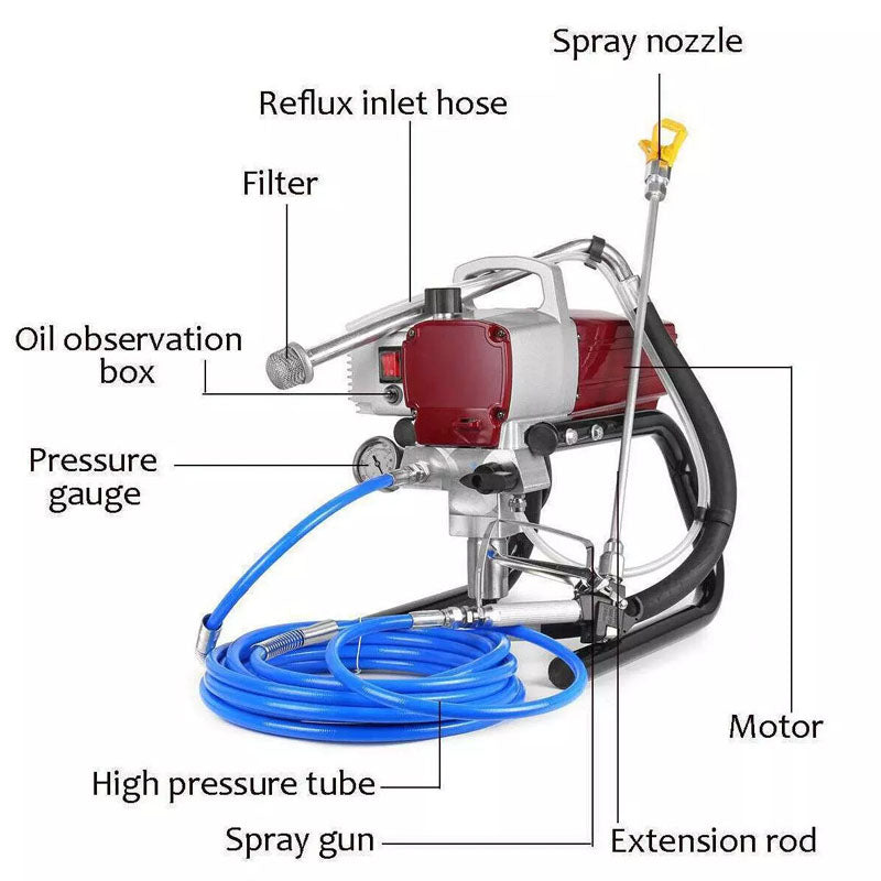 Airless Paint Sprayer