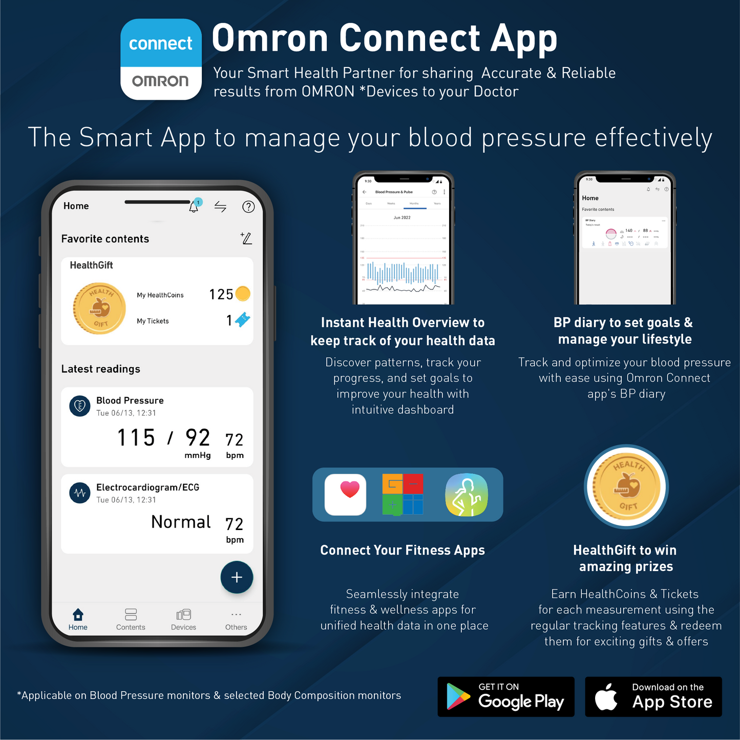 Omron Blood Pressure Monitor HEM-7141T