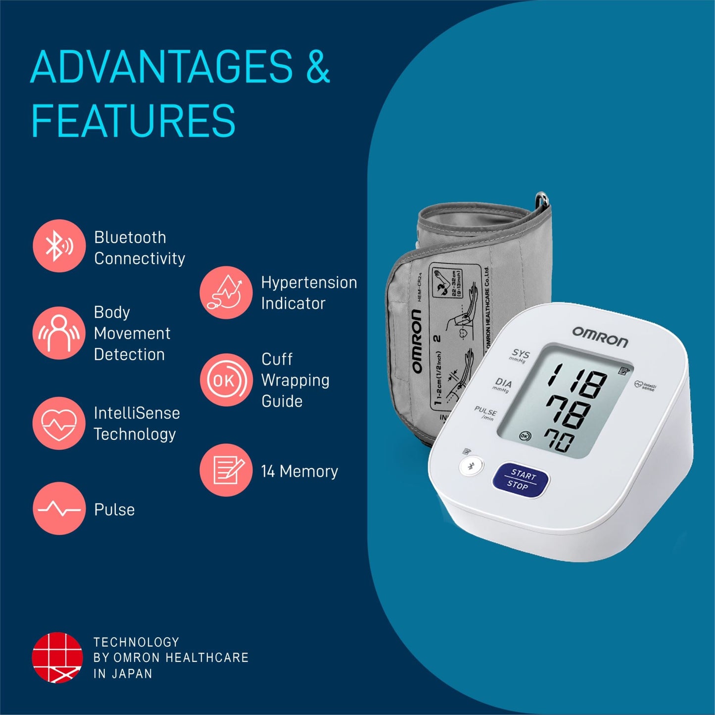 Omron Blood Pressure Monitor HEM-7141T