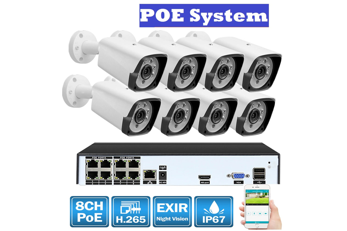 Security Camera System