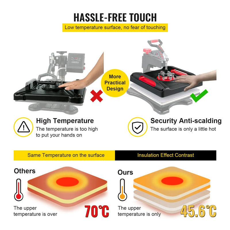 Mug Heat Press Machine