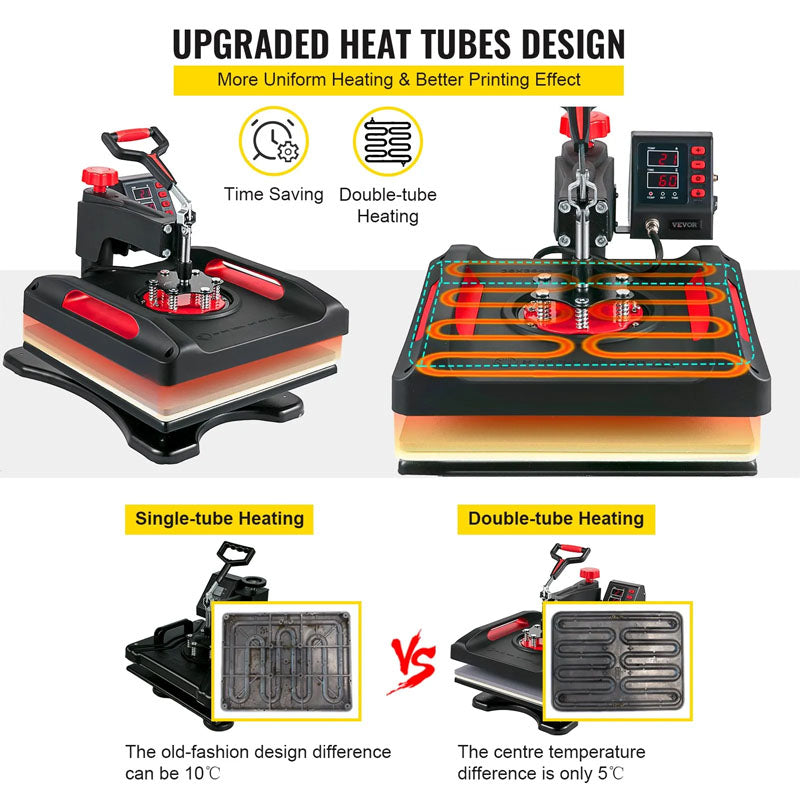 Mug Heat Press Machine