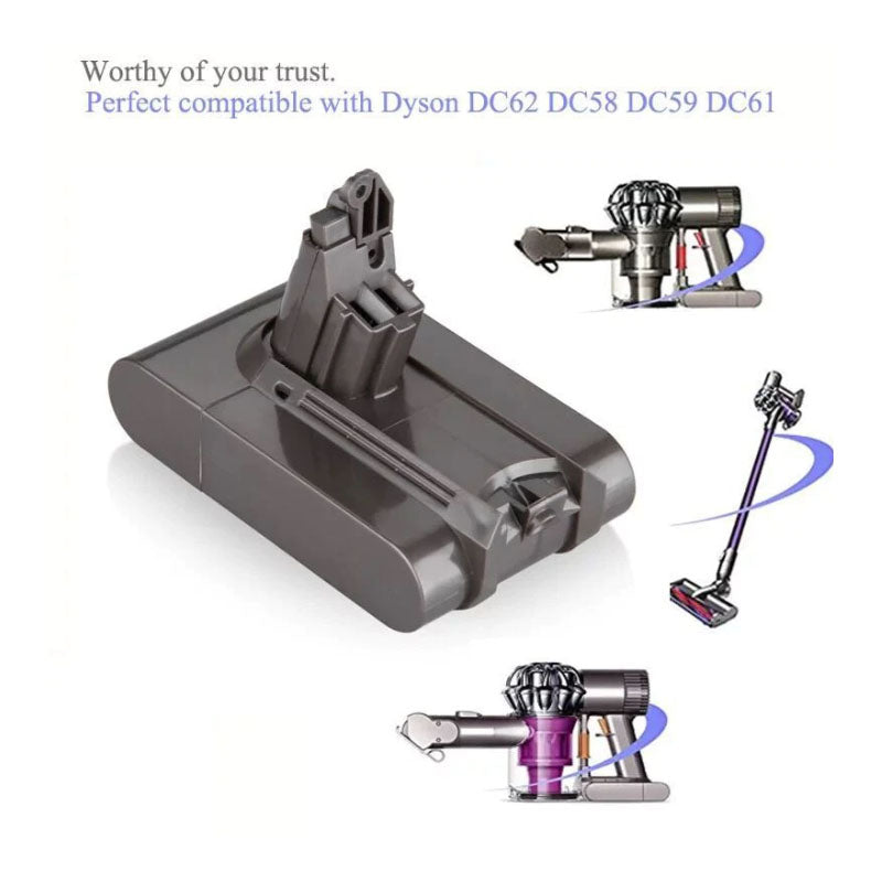 Dyson V6 Battery Replacement