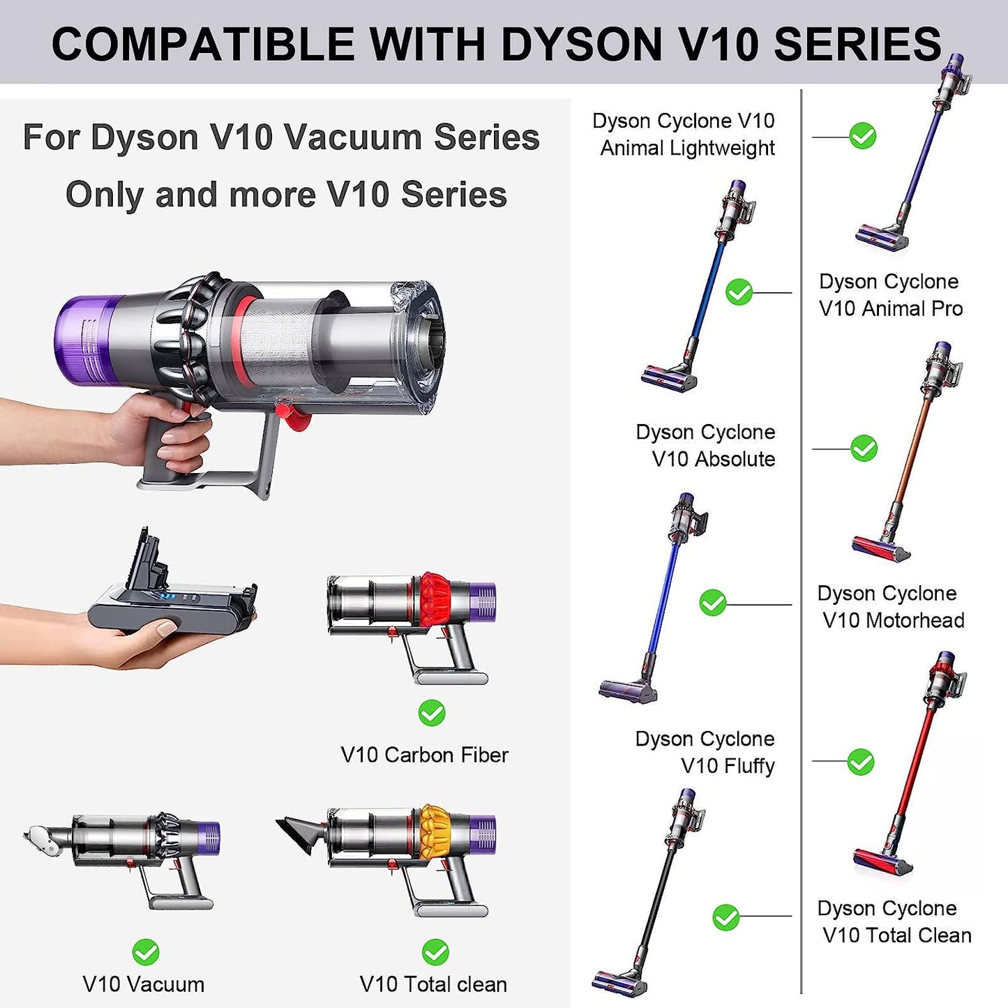 Dyson V10 Battery 4000mAh Replacement