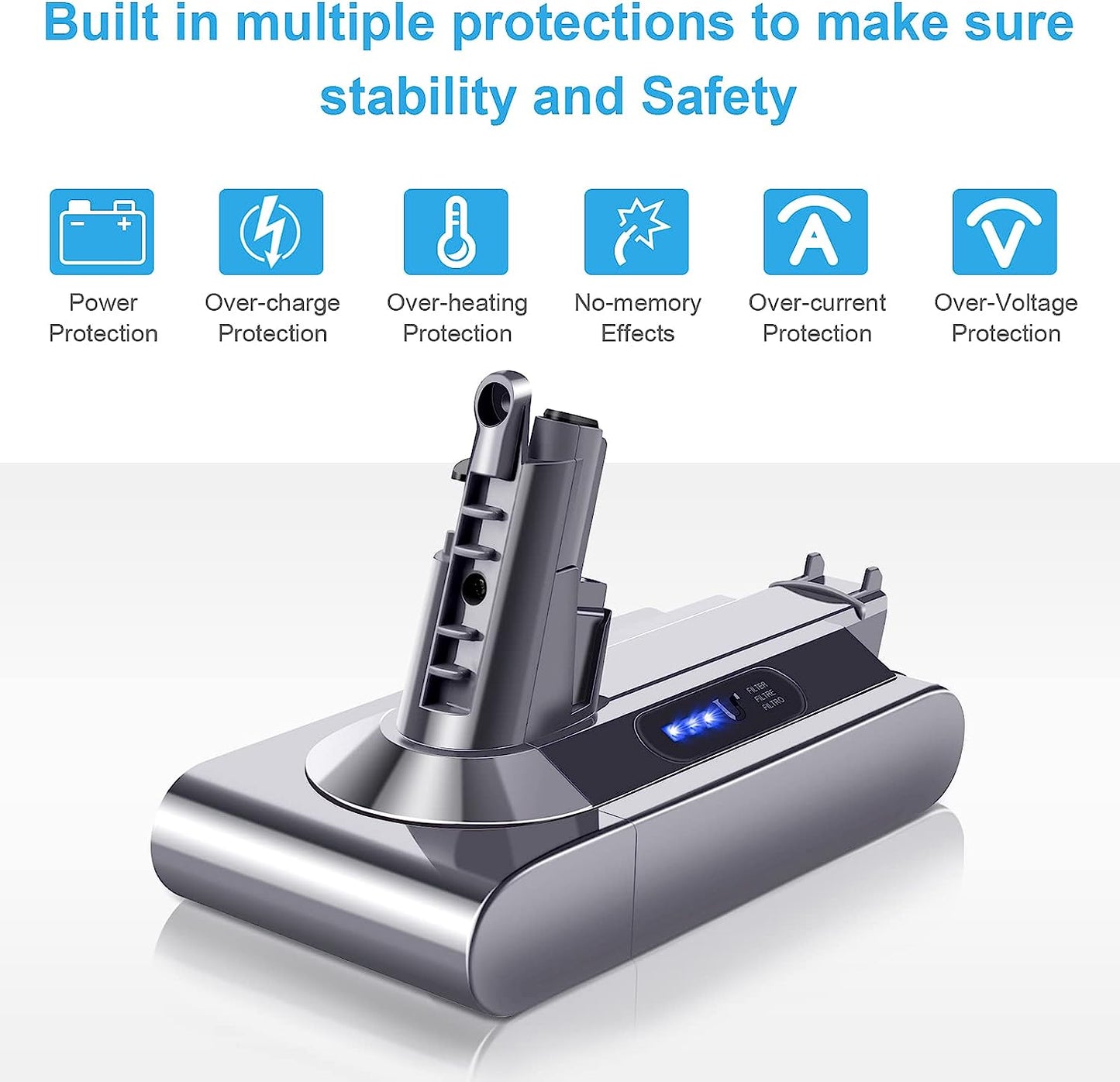 Dyson V10 Battery 4000mAh Replacement