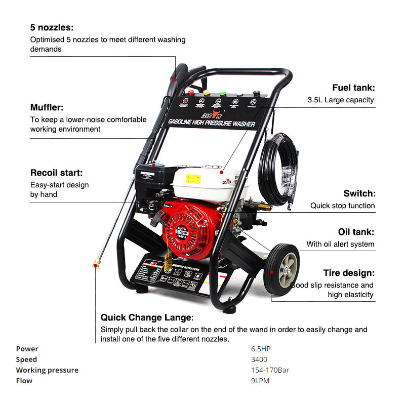 Water blaster petrol high pressure washer with 6.5 hp motor