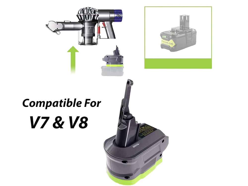 Ryobi to Dyson Battery Adapter