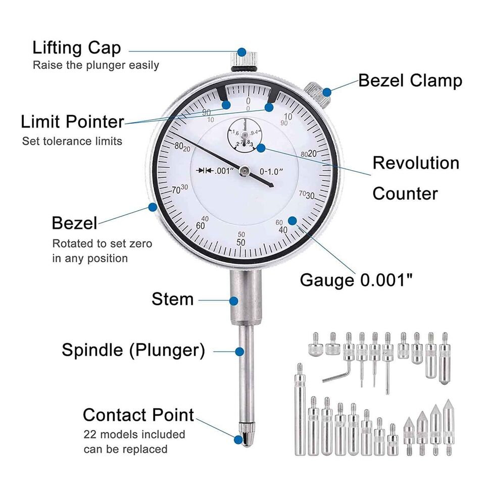 Dial Indicator