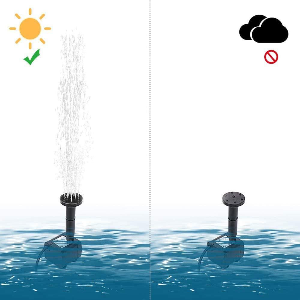 Solar Water Fountain