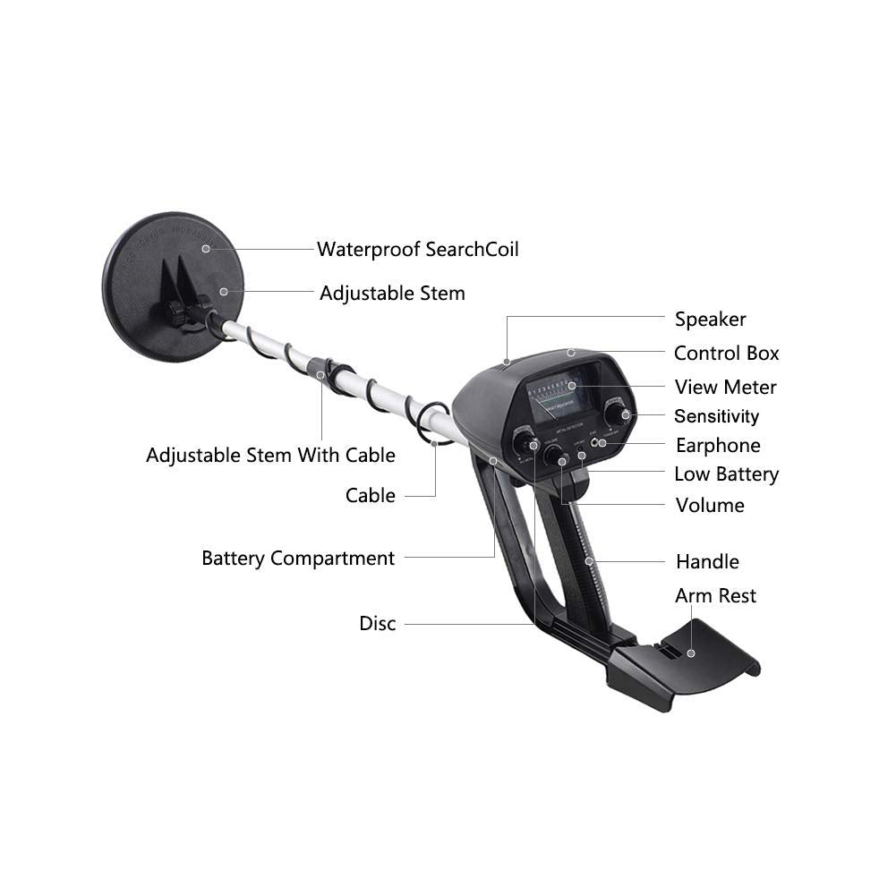 Metal detector Waterproof