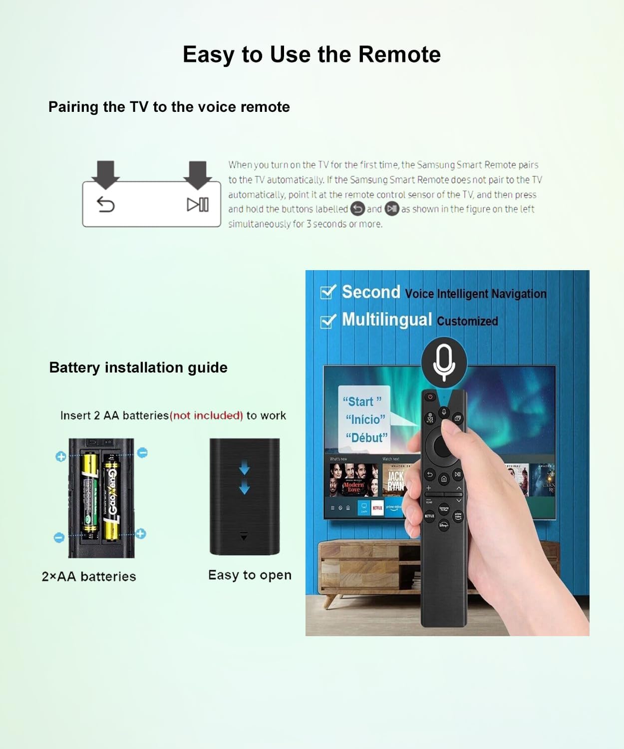 Samsung TV Remote