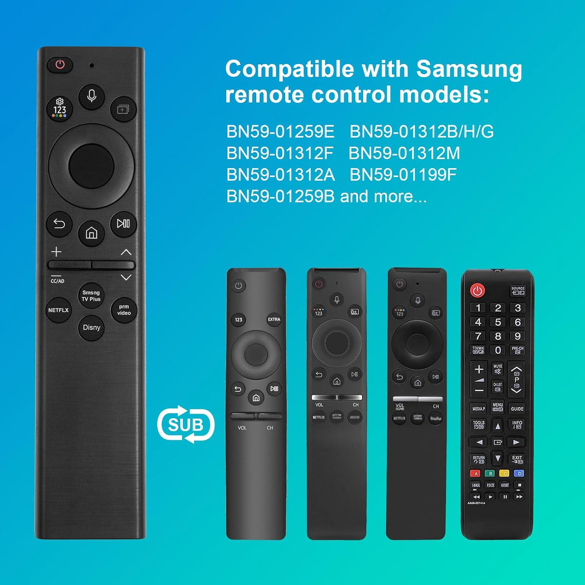 Samsung TV Remote