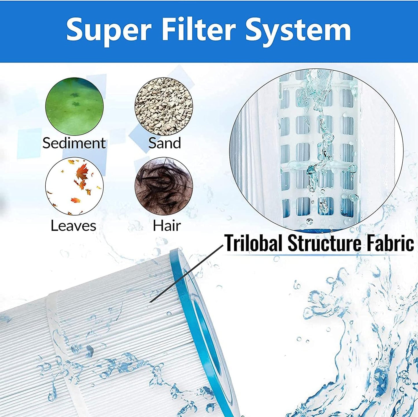 Filter Pump Swimming Pool 330gal 25W 230V