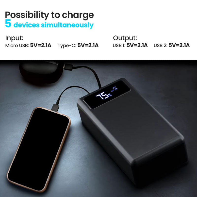 PowerBank 50000mah Portable Charger
