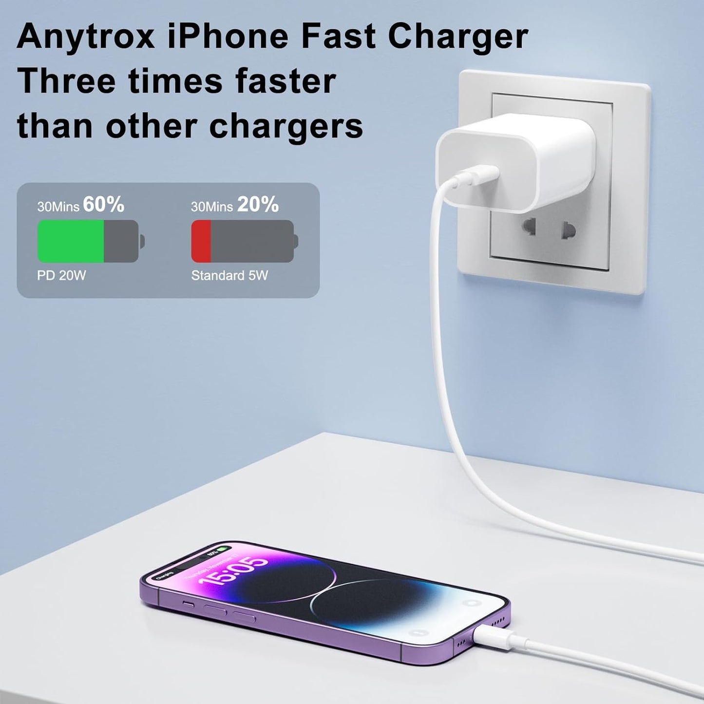 Replacement iPhone Charger
