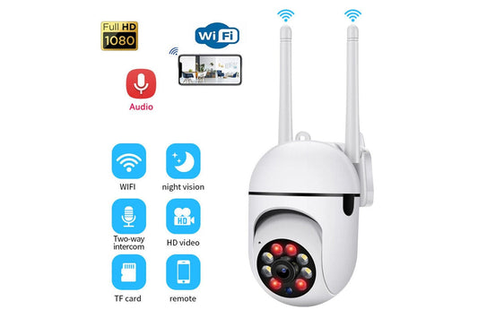Security Camera
