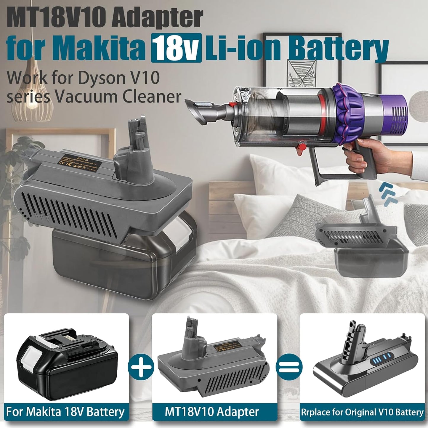 Makita to Dyson Battery V10 Series Vacuum Cleaner Adapter Converter