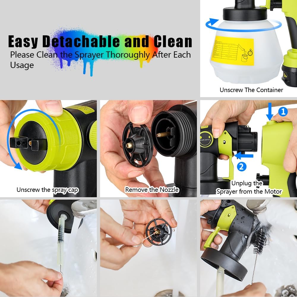 For Ryobi Cordless Sprayer Paint Sprayer
