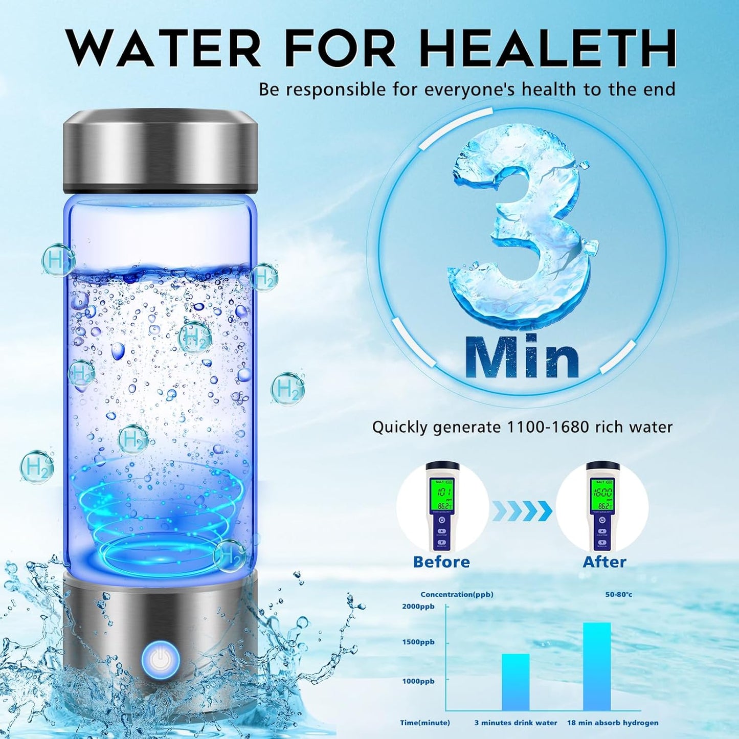 450ml Hydrogen Generator Water Bottle USB Hydrogen Water Ionizer Machine Portable Rechargeable Hydrogen-Infused Water Maker