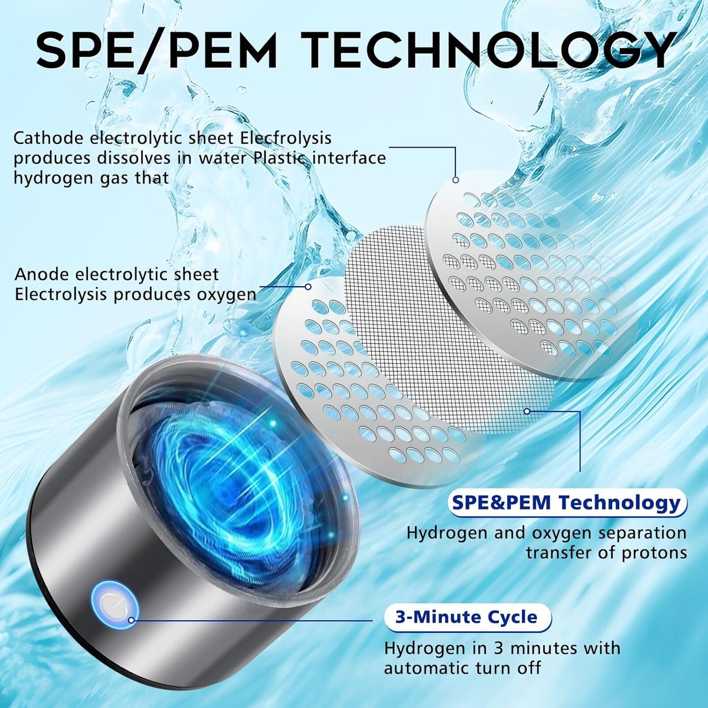 450ml Hydrogen Generator Water Bottle USB Hydrogen Water Ionizer Machine Portable Rechargeable Hydrogen-Infused Water Maker