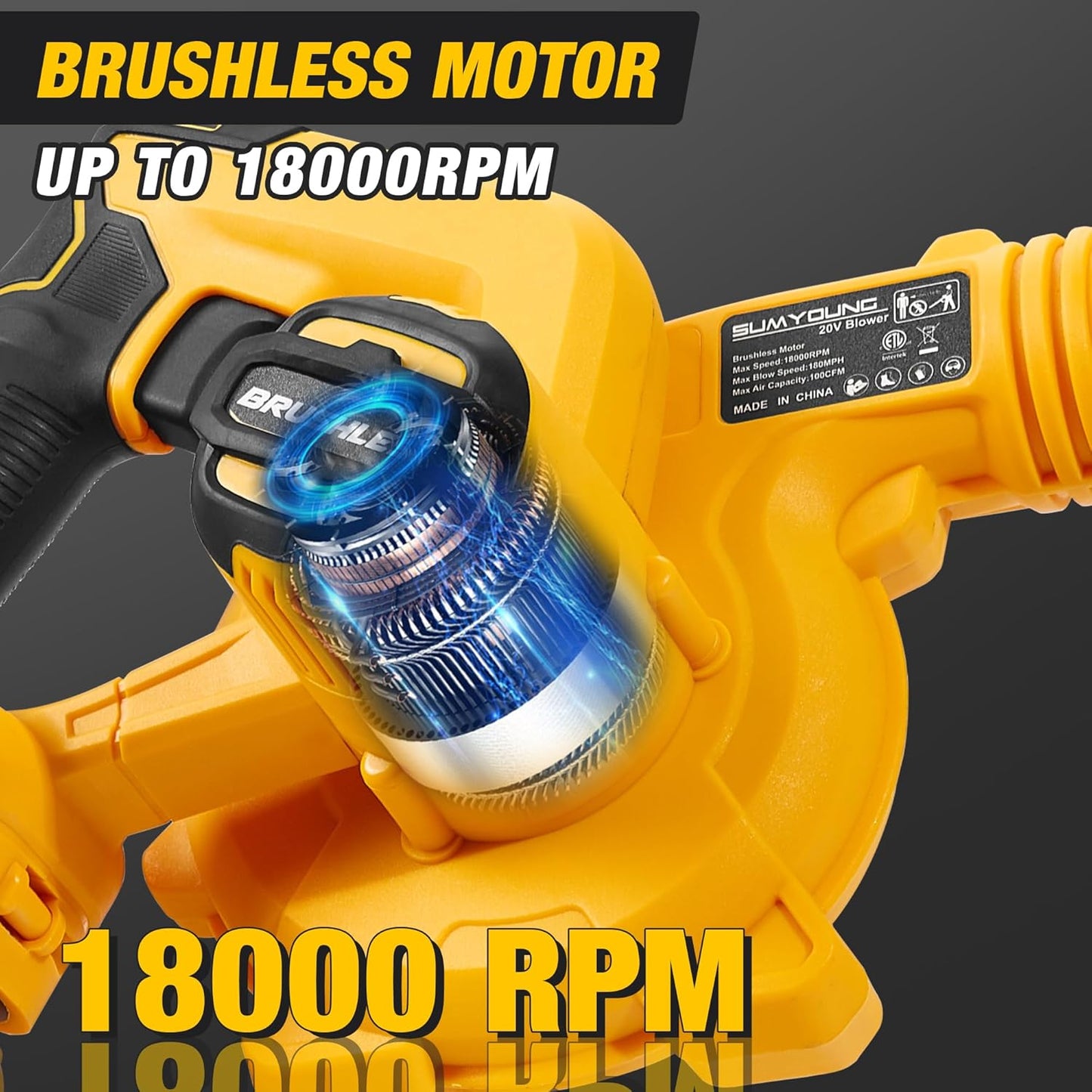 Leaf Blower for Dewalt Battery
