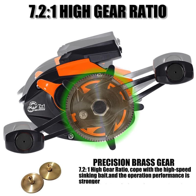 Fishing Reel