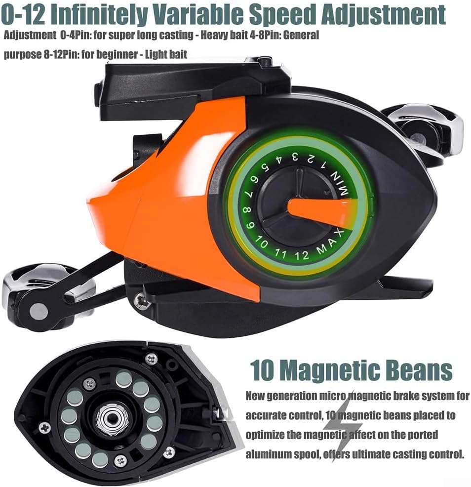 Fishing Reel