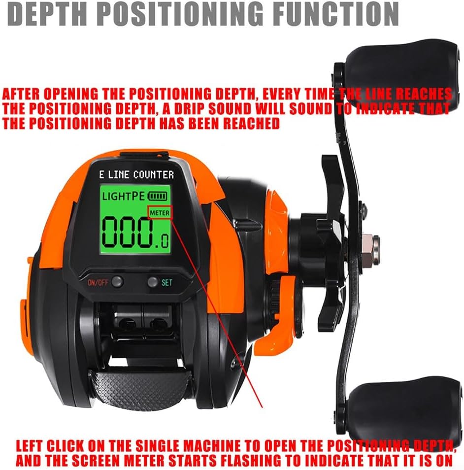 Fishing Reel