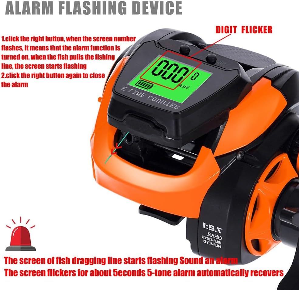 Fishing Reel