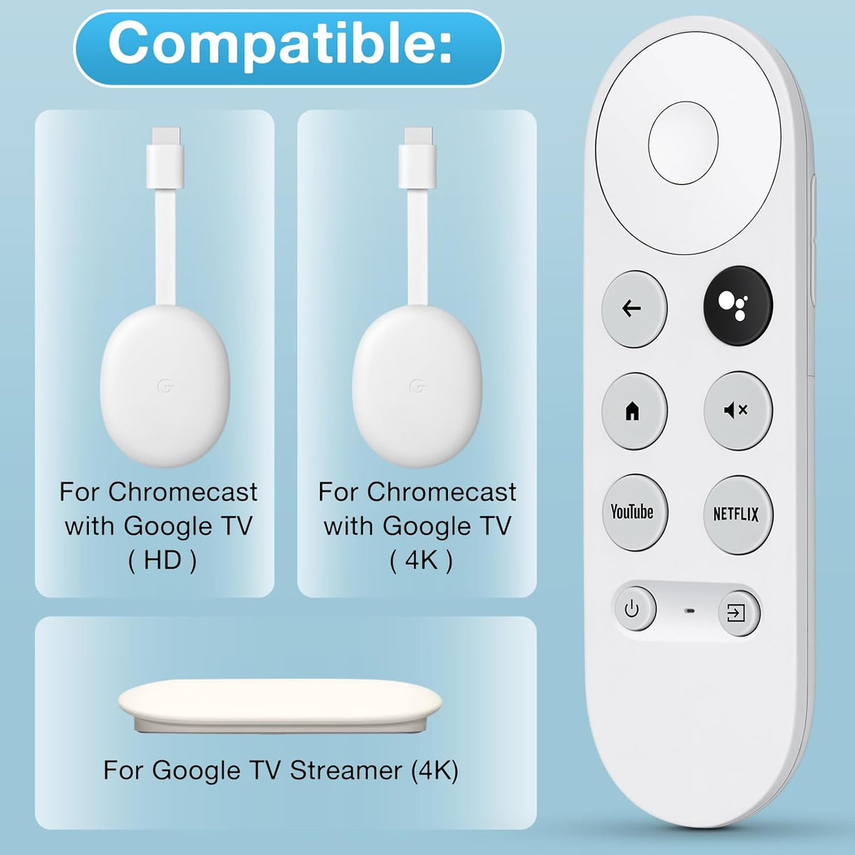 Chromecast Google TV Remote Replacement