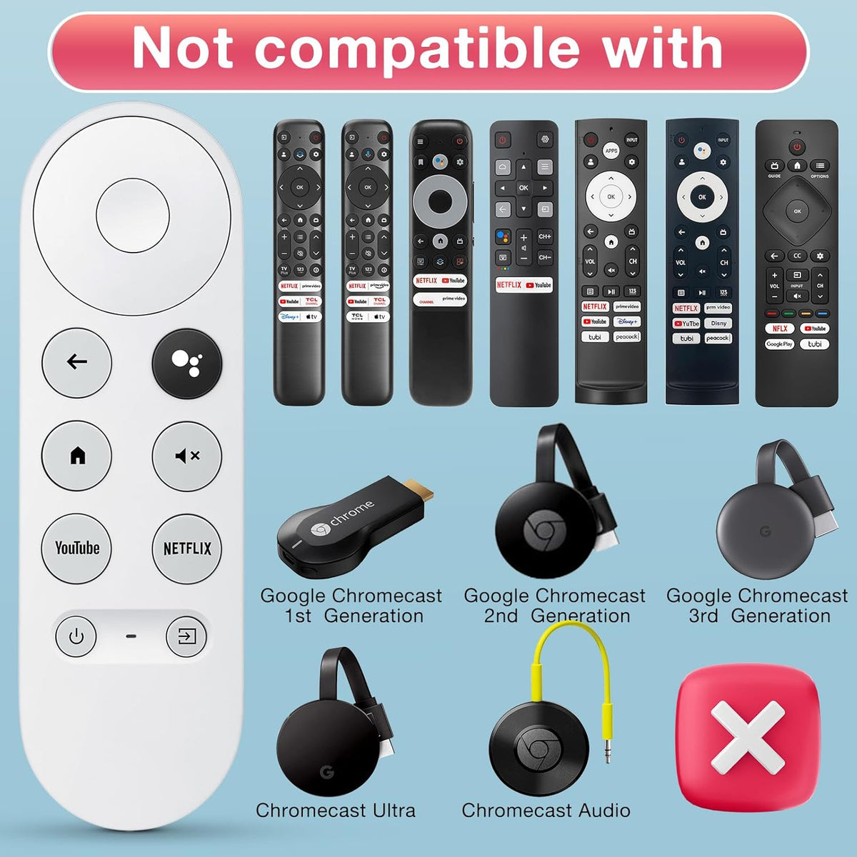 Chromecast Google TV Remote Replacement