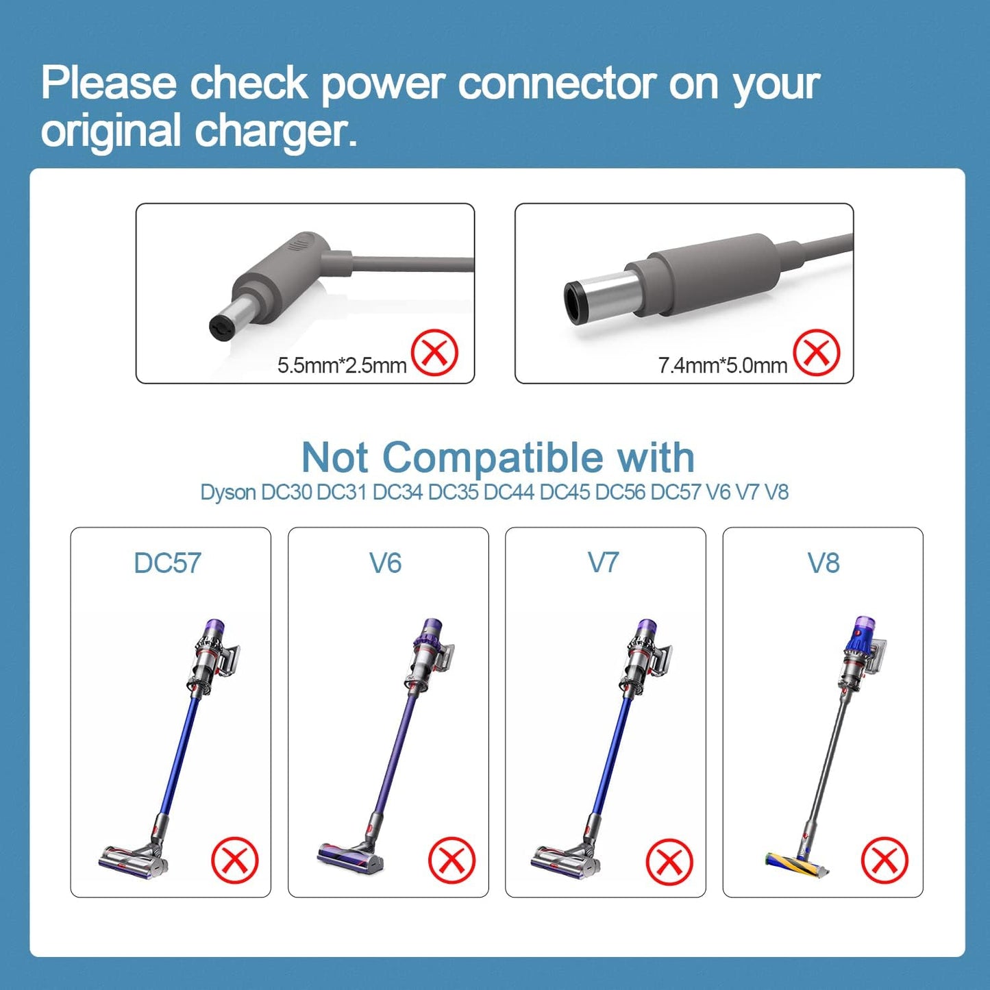 Replacement Dyson V10 V11 V12 V15 Battery Charger
